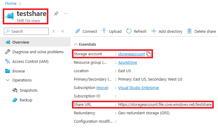 Azure Portal page for a File Share called testshare.